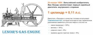 АВТОВАЗ рассказал, что такое такое CNG